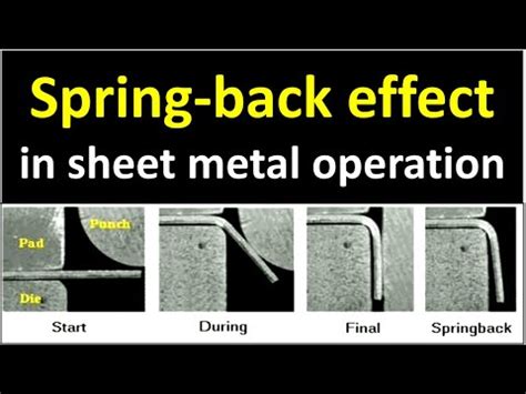 how to calculate spring back for sheet metal|how to calculate spring back.